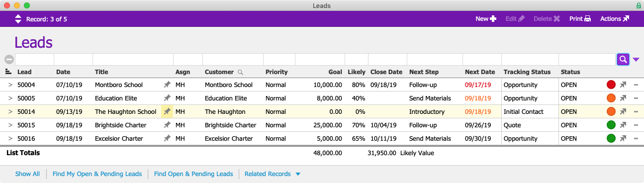 Leads Module List View